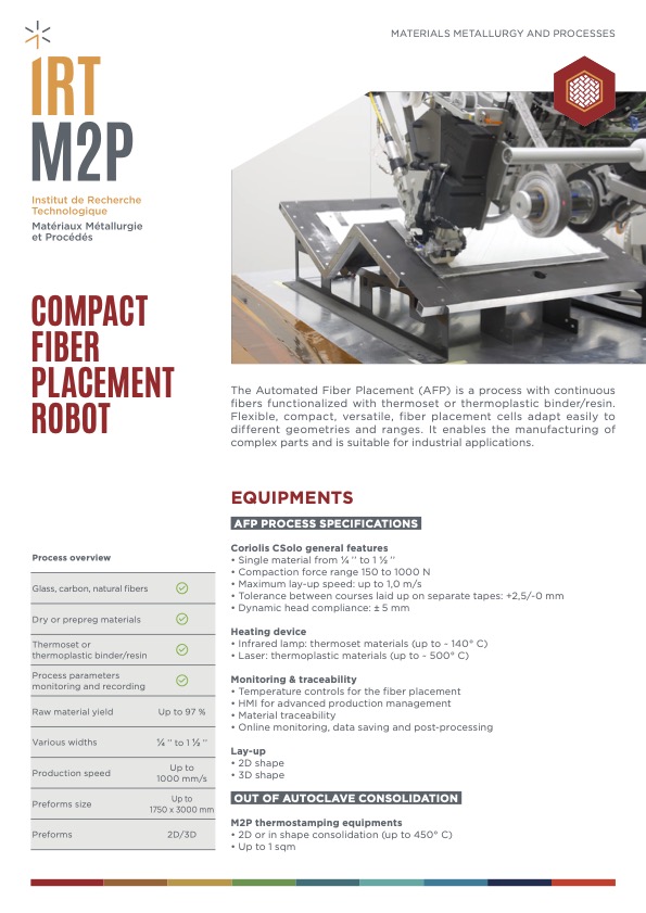 Compact Fiber Placement Robot