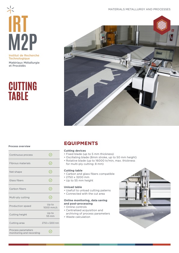 Cutting Table