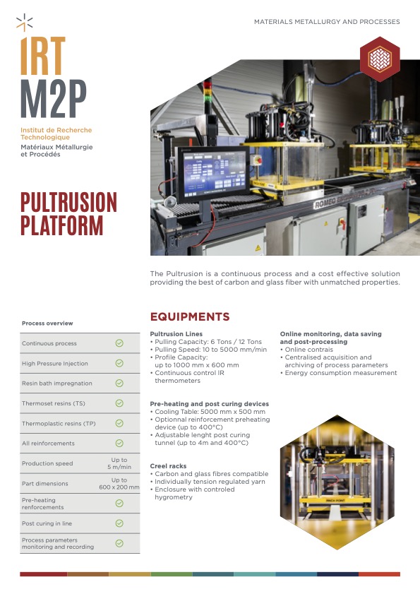 Plutrusion Platform