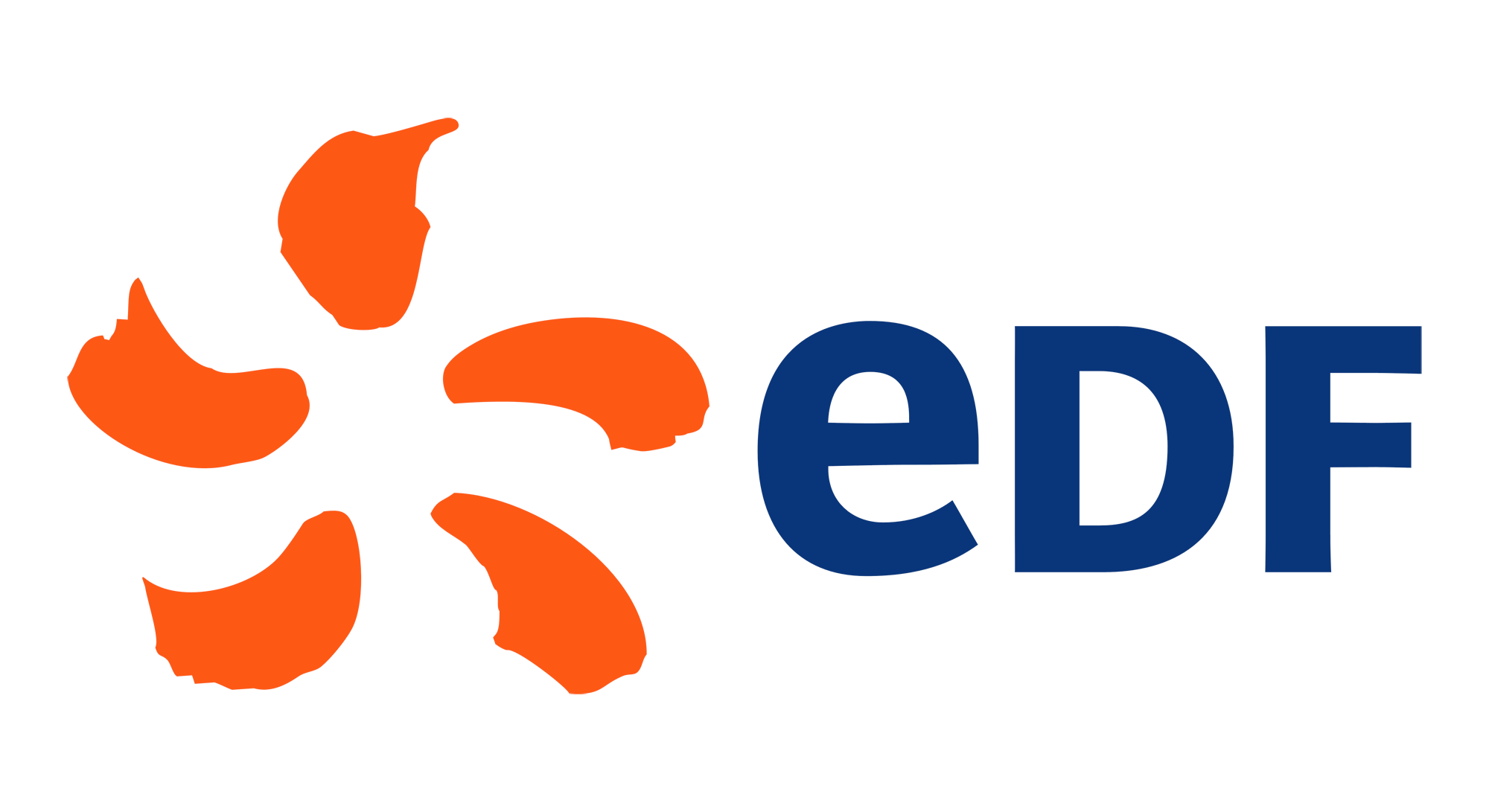 EDF R&D